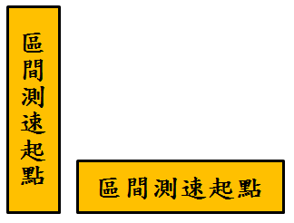 4-3區間測速起點牌面