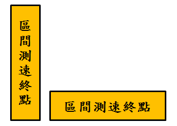 4-2區間測速終點牌面