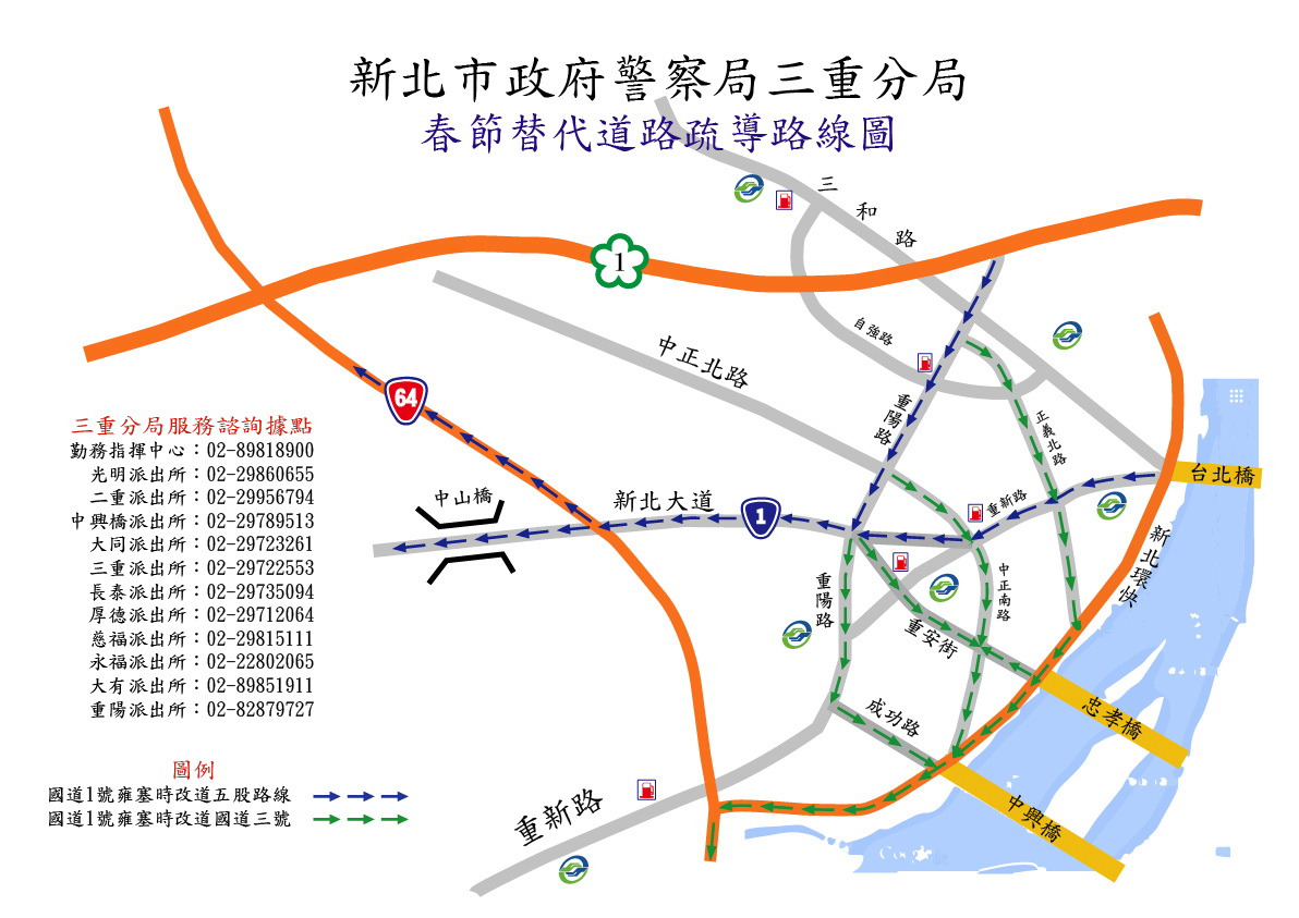 3-三重替代道路圖