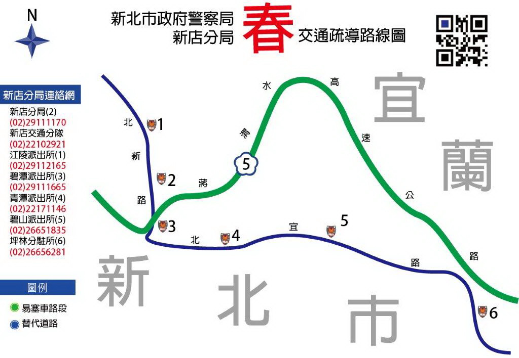 7-新店替代道路圖