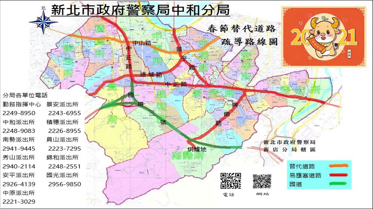 5-中和替代道路圖